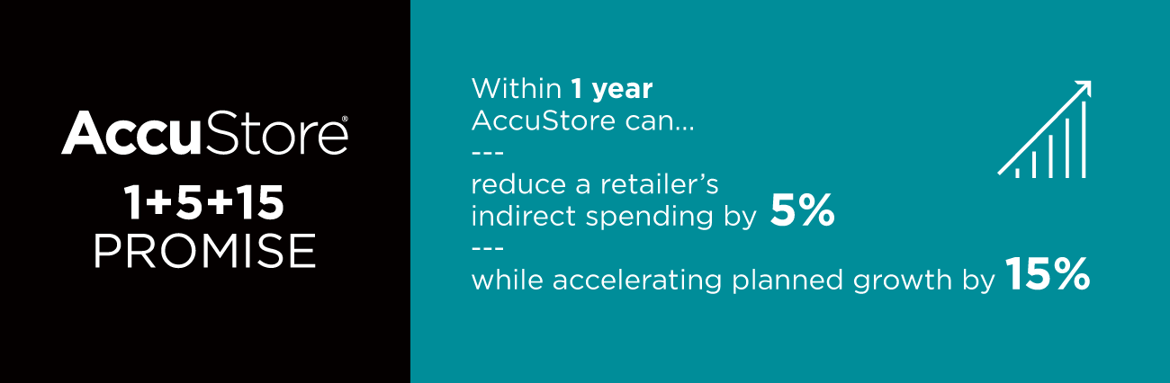 AccuStore Promise Banner