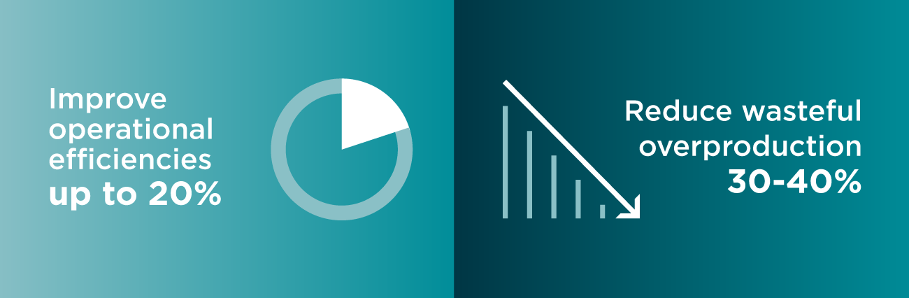 AccuStore Metrics Banner