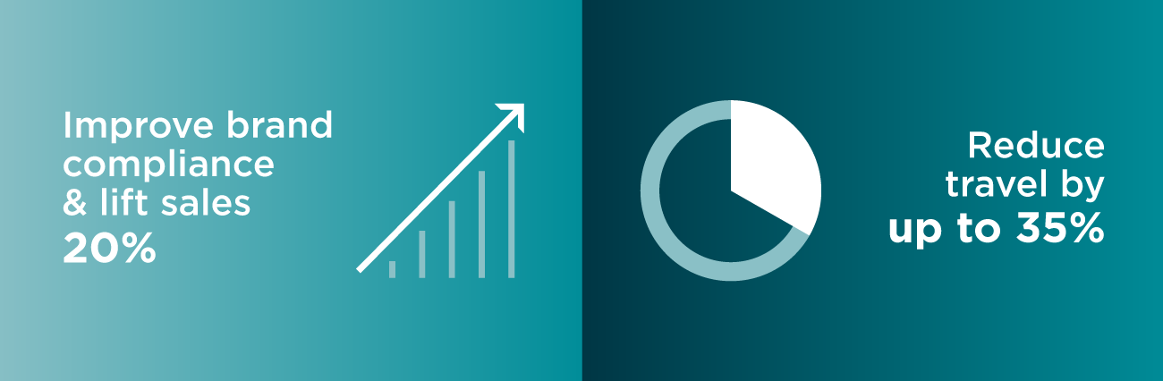 AccuStore Metrics Banner