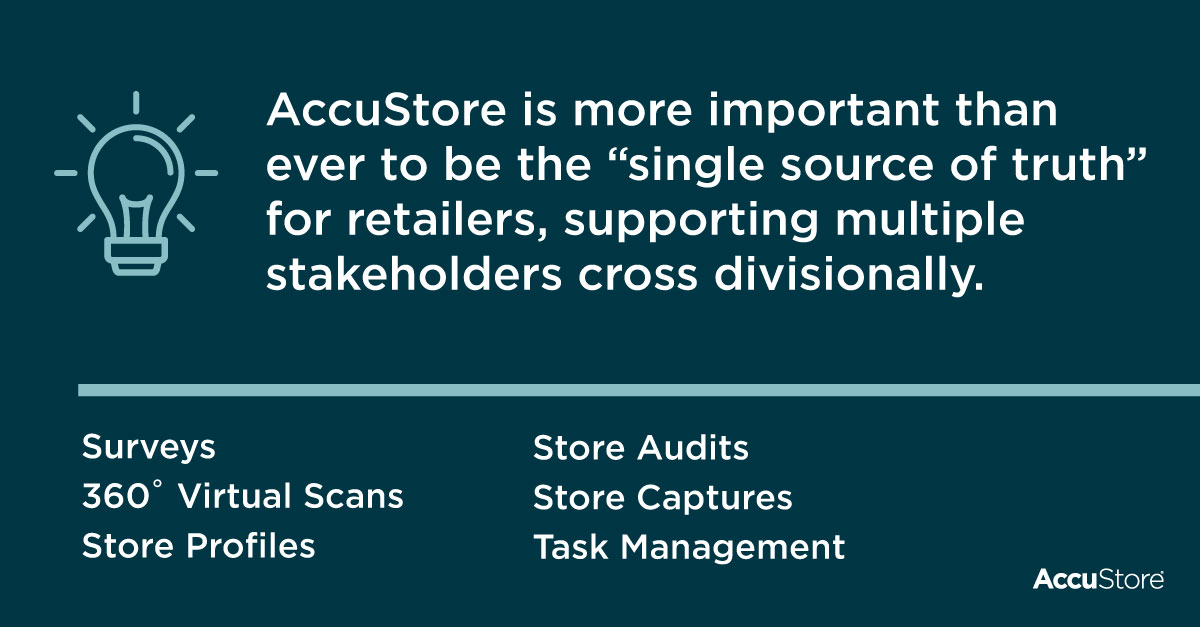AccuStore Single Source