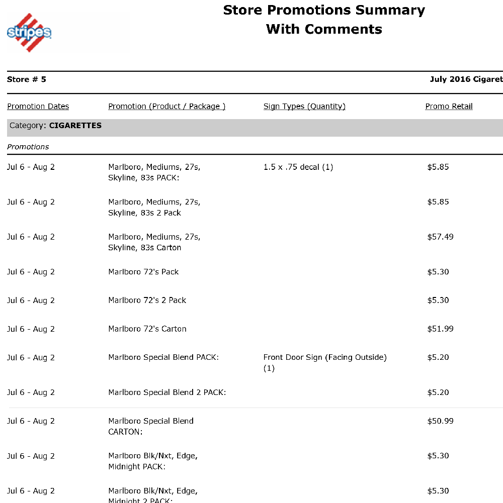 AccuStore Stripes Report