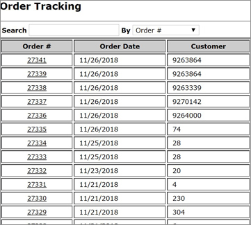 AccuStore Farmer Brothers Audit