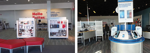 AccuStore Site Profiles