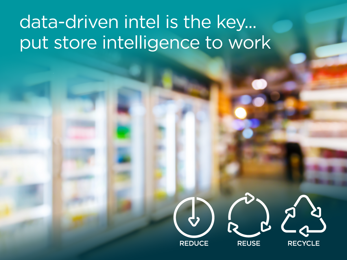 Data Driven Intel